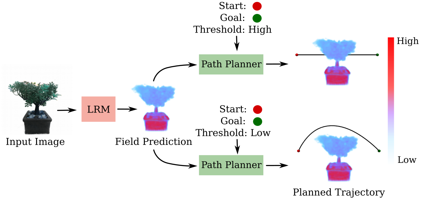 Monocular Reconstruction of Neural Tactile Fields
